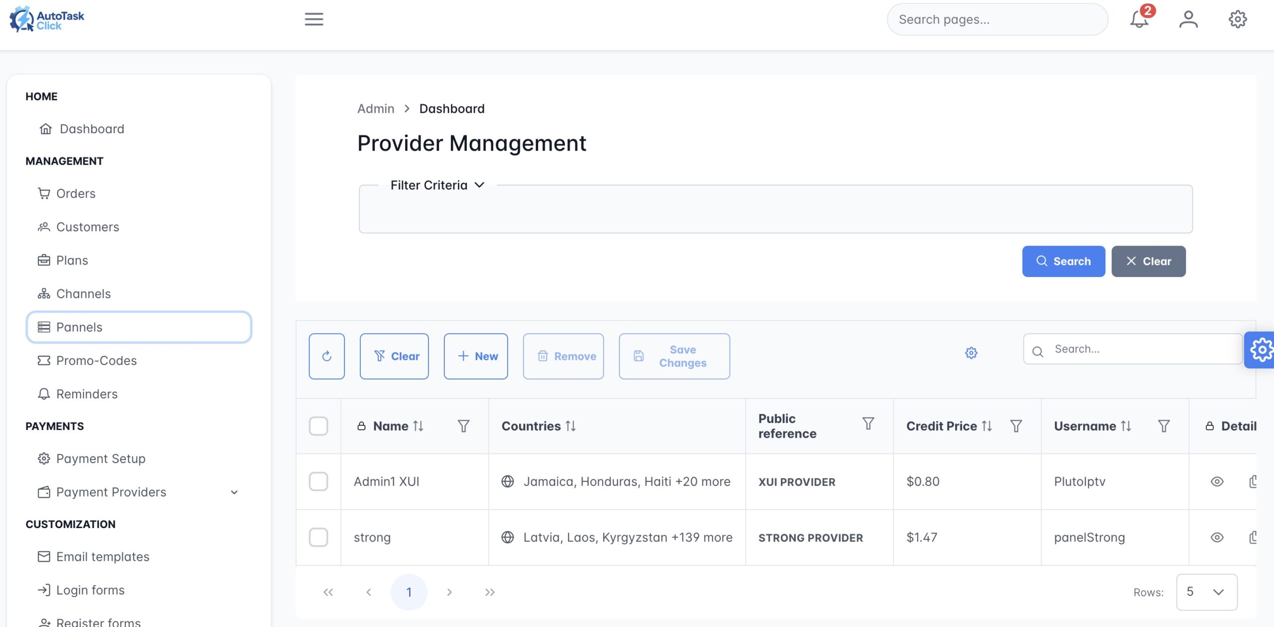 Panels Management Table